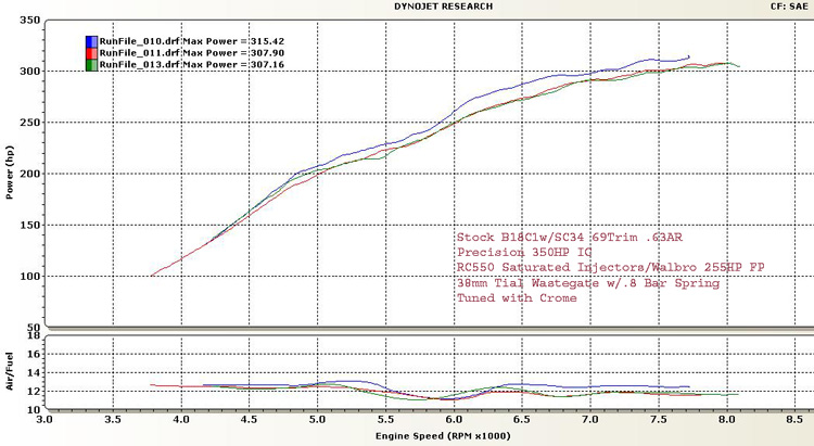 mydyno2b.jpg